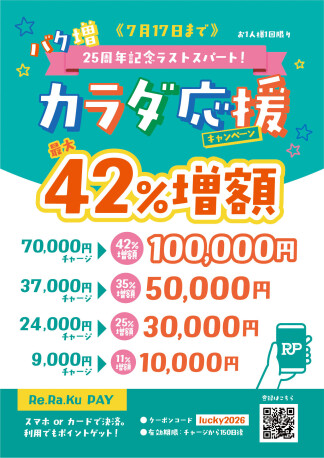 「カラダ応援キャンペーン」で最大42％増額♪