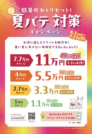 「酷暑疲れをリセット！夏バテ対策キャンペーン」リラクペイ最大42％増額！
