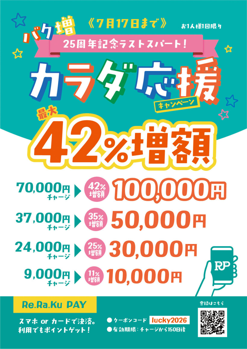 「カラダ応援キャンペーン」で最大42％増額♪