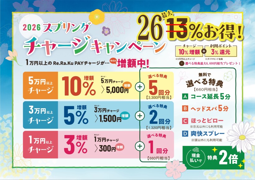 もっとお得なスプリングチャージキャンペーンがスタート！